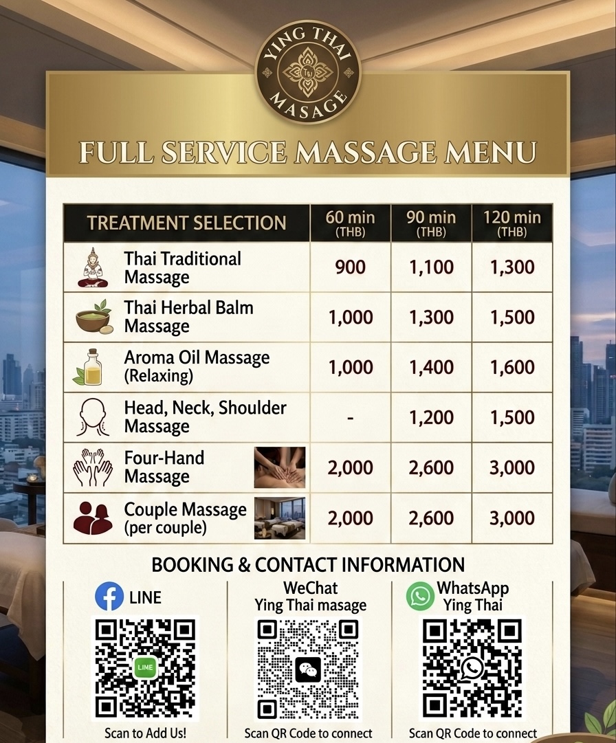 Full Service Menu